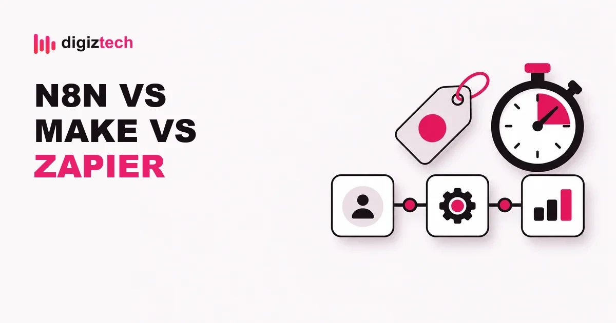 n8n vs make vs zapier - Flat illustration of three connected workflow nodes, a price tag and a stopwatch